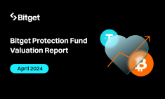 Bitget Protection Fund Valuation Report