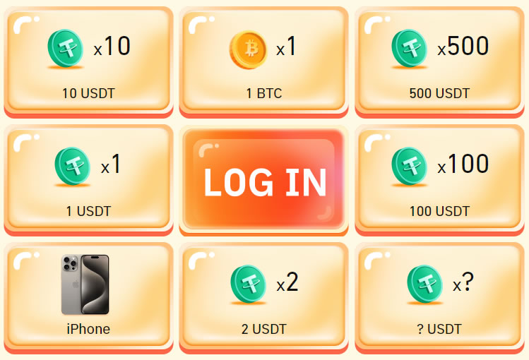 Bitrue May Futures Trading Competition Lucky Draws
