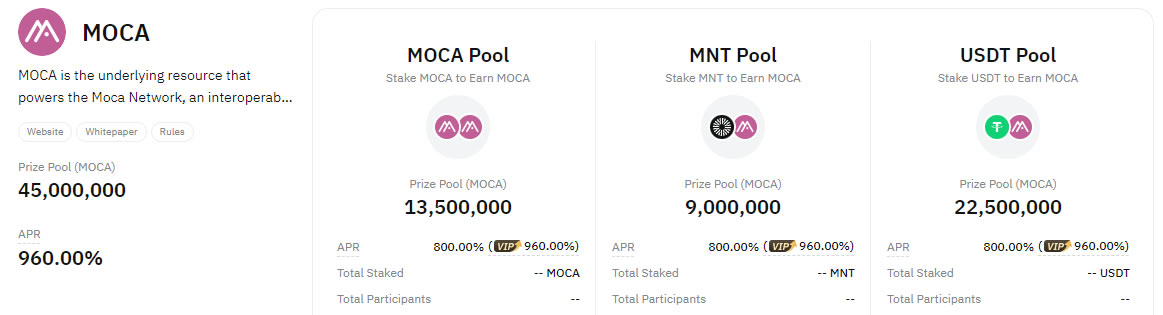 Bybit MOCA Launchpool Staking