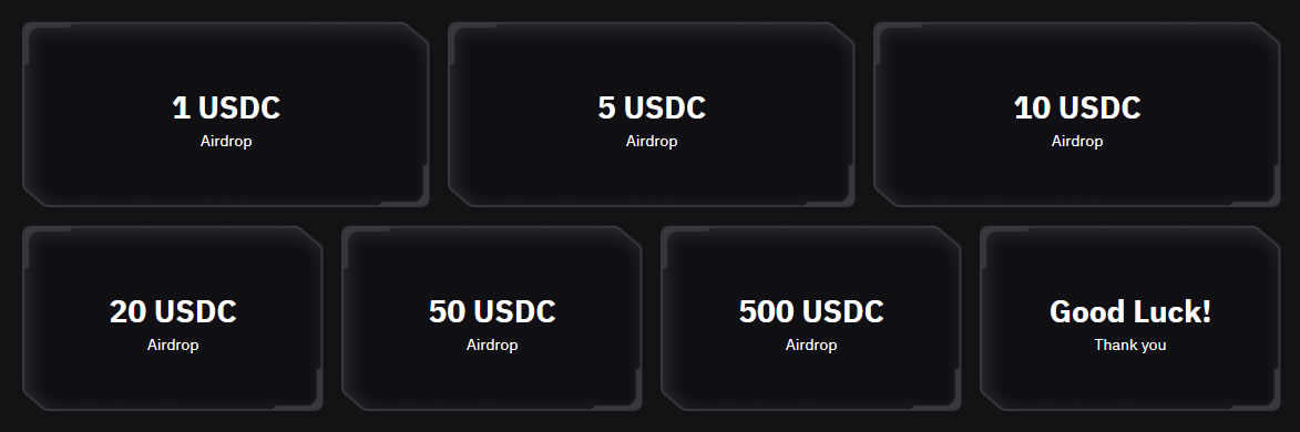 Bybit USDC Euphoria - Lucky Raffle Rewards