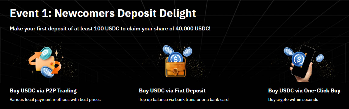 Bybit USDC Euphoria - Newcomers Deposit Delight