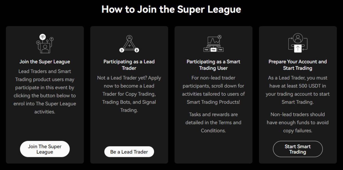 How to join the Super League