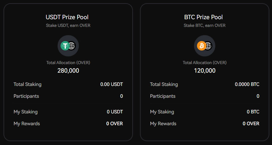 BingX Over Protocol Launchpool Pools