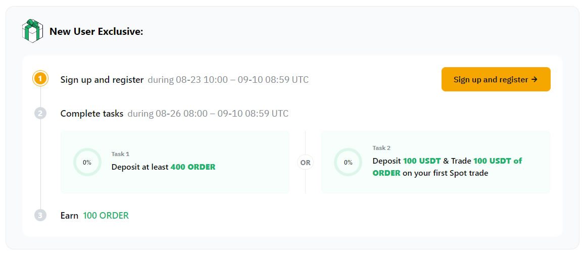 Bybit ORDER Token Splash Tasks