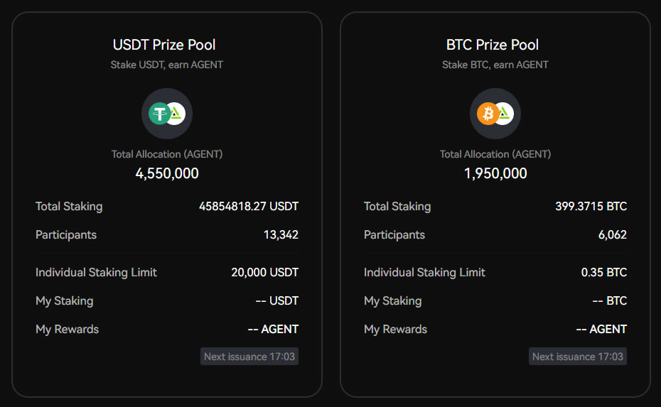 BingX AGENT Launchpool - USDT & BTC pools