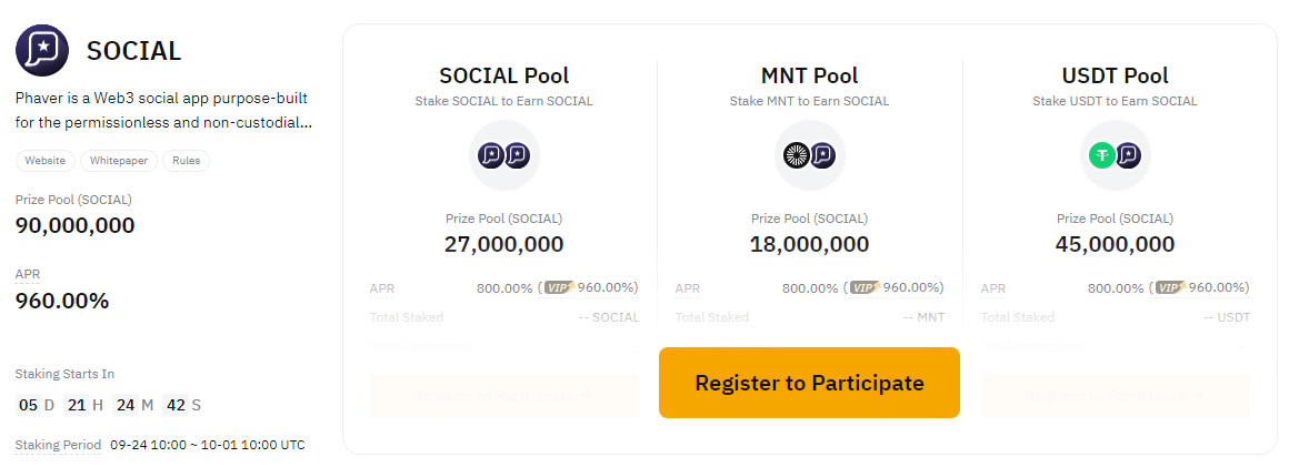 Bybit SOCIAL Launchpool Pools