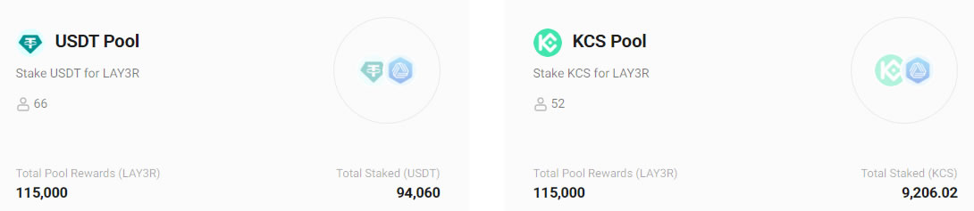 KuCoin AutoLayer pools