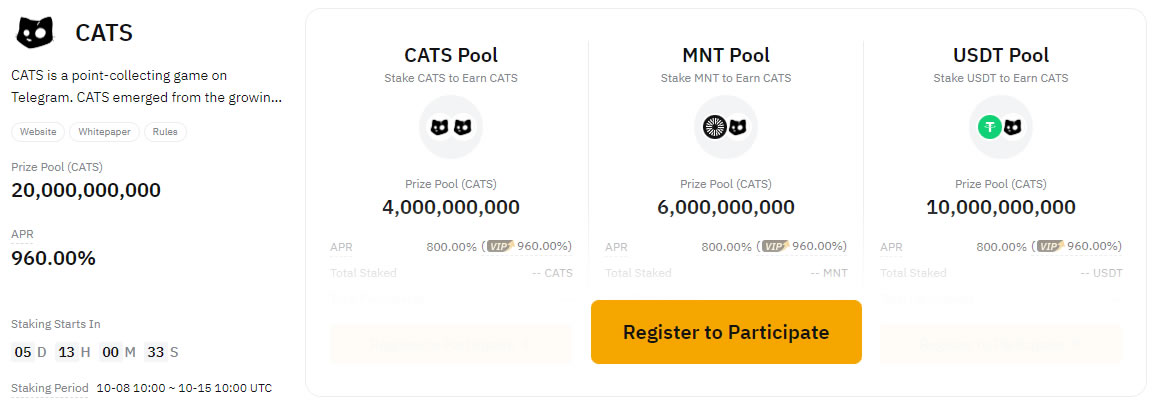 Bybit CATS Launchpool staking pools