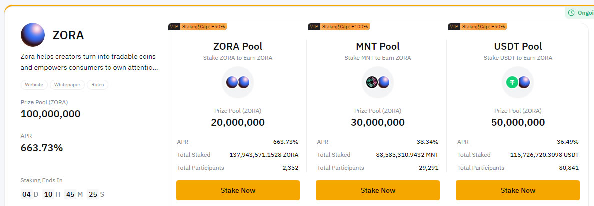 Bybit Zora Launchpool Yields