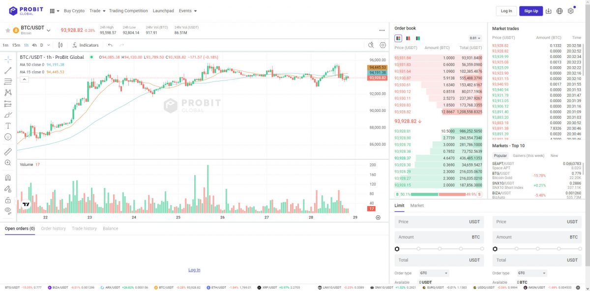 ProBit Spot Trading Interface