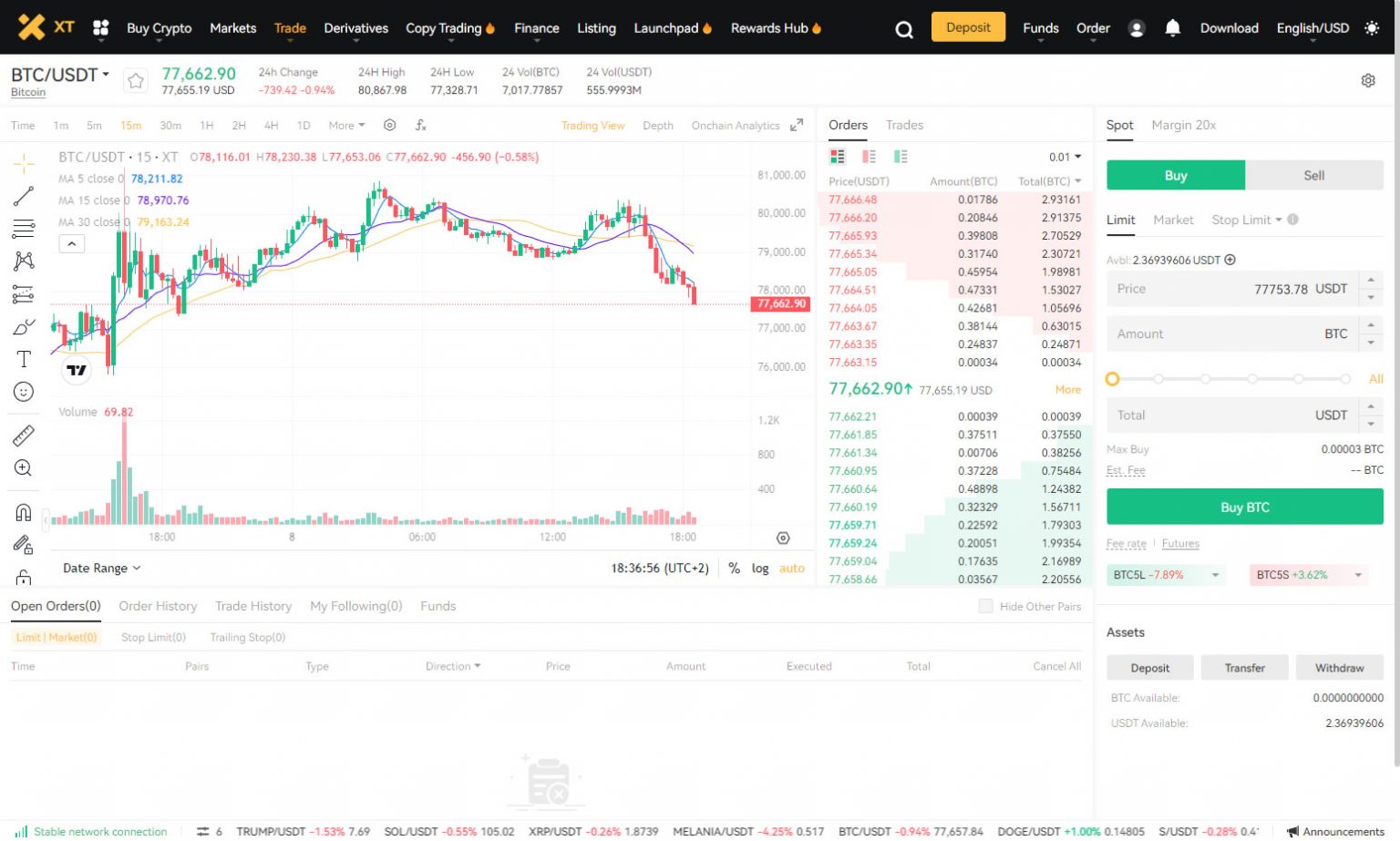 XT Crypto Exchange Review (2026) - Deposits, Fees, Features & Safety ...