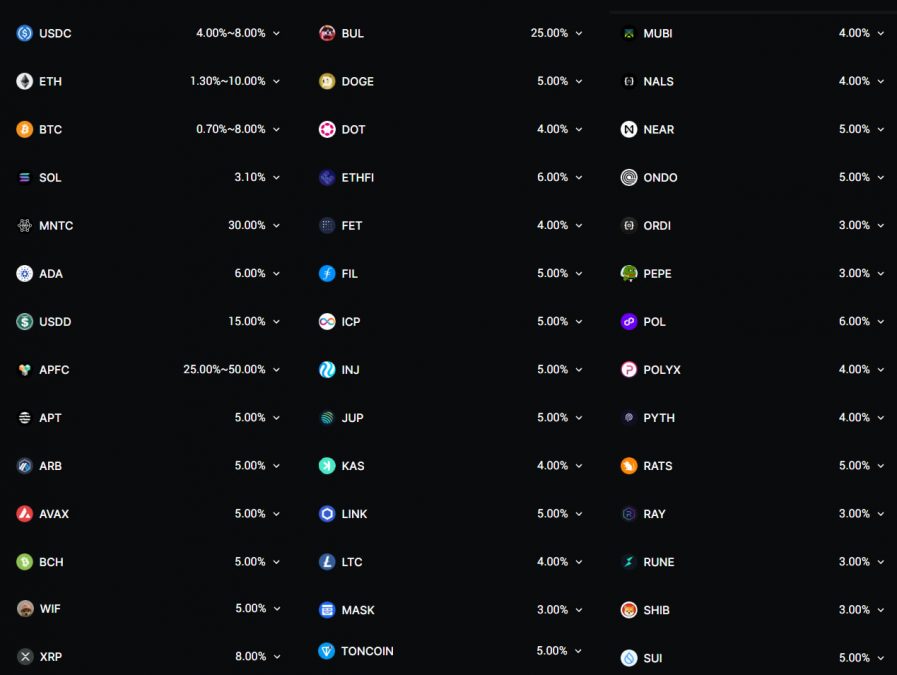 BingX Earn