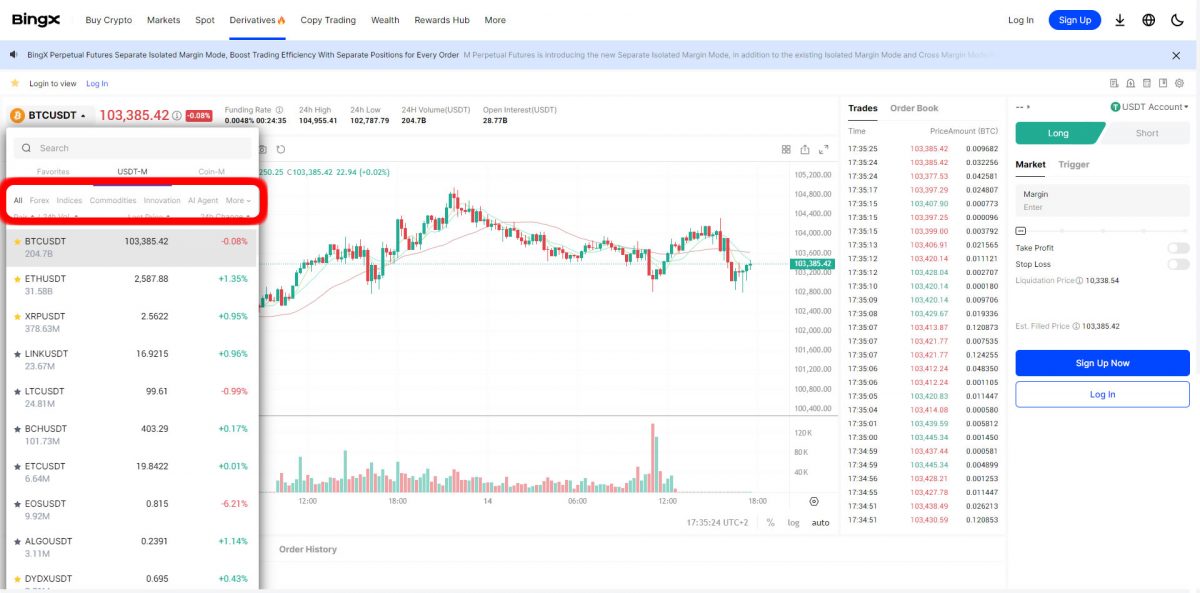 BingX Futures