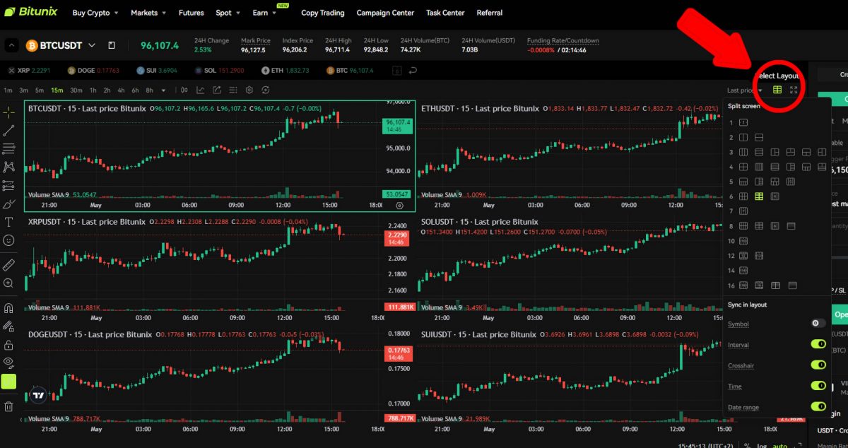 Bitunix Multi Chart Trading Setting
