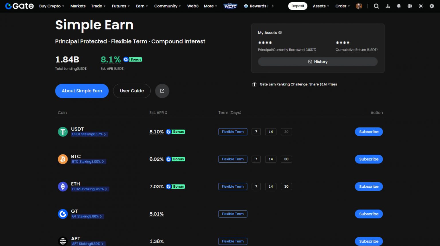 Gate.com Gate Crypto Exchange 2026 Review - Deposits, Fees, Features & Safety ...