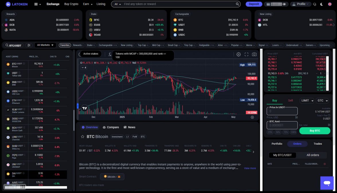 LATOKEN Spot Trading