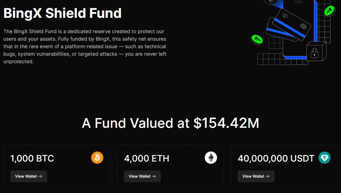 BingX Shield Fund
