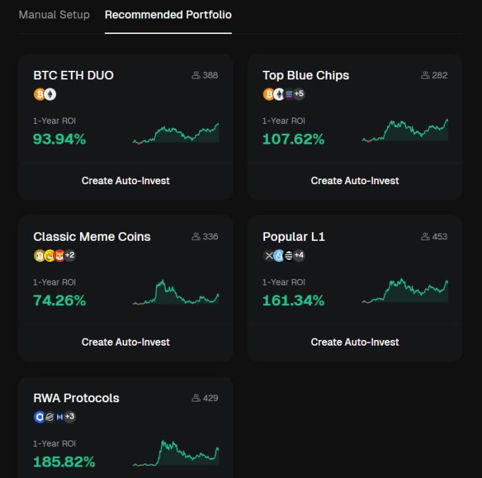 Bitunix Auto Invest Recommended Portfolios