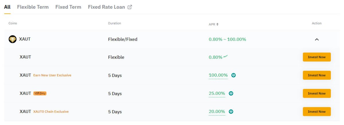 Bybit XAUT Earn products