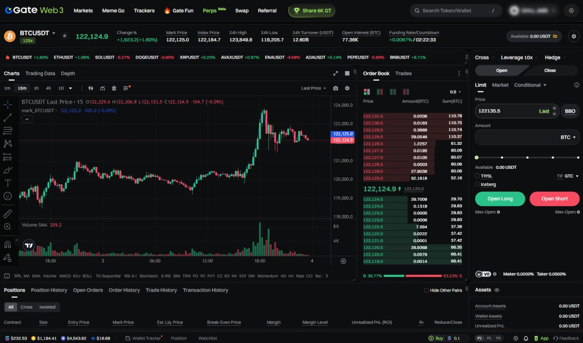 Gate Perps DEX User Interface