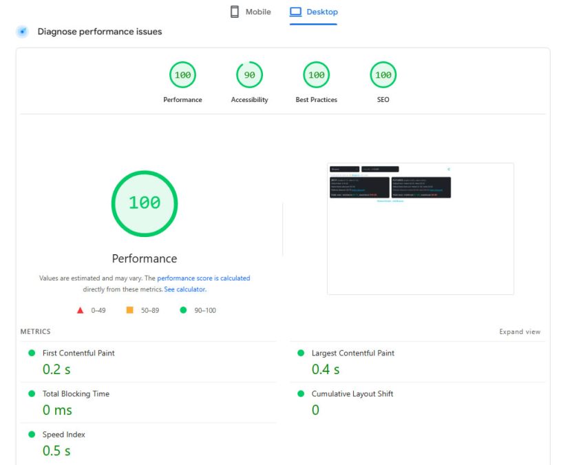 Fees calculator Performance scores on Google's PageSpeed Insights