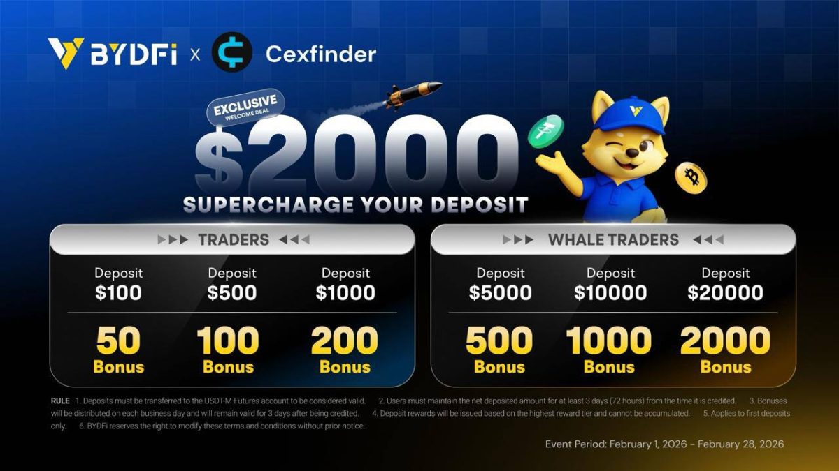 BYDFi Welcome Deal - Deposit $100 to $02,000, receive $50 to $2,000 futures bonus