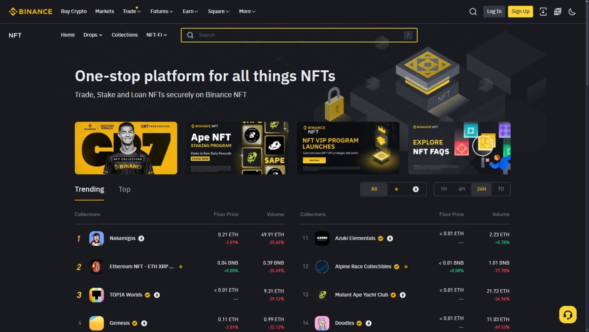 Binance NFT marketplace