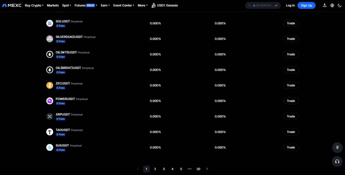 MEXC zero trading fees
