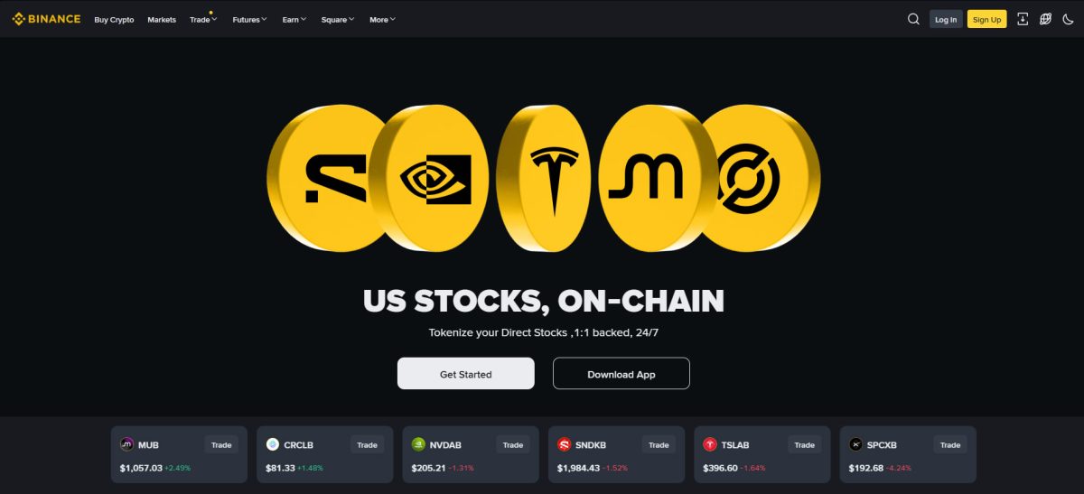 Binance bStocks Trading page