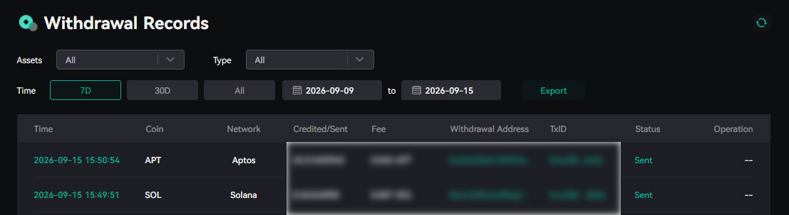 CoinEx withdrawals